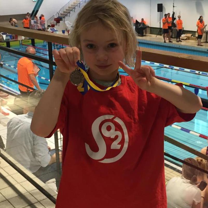 Resultat SK70 Team Competition